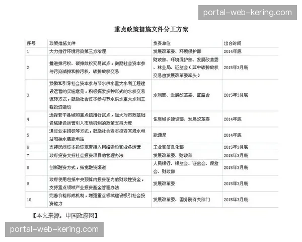 内部创新孵化机制得到强化 鼓励管理工具与方法的自主创新